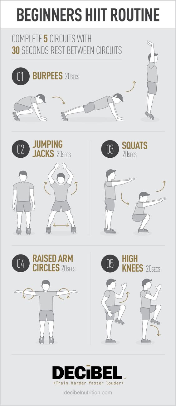 52 Intense Home Workouts To Lose Weight Fast With Absolutely No Equipment TrimmedandToned