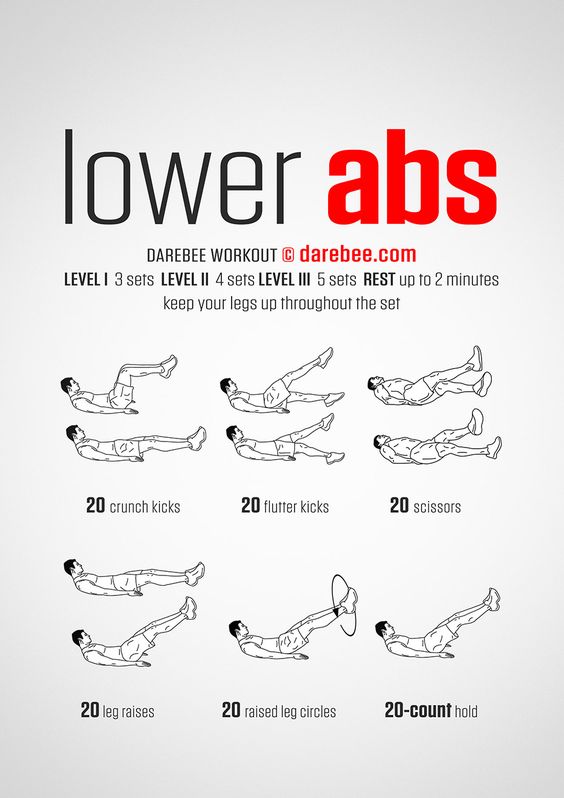 Effective 5 minute lower abs workout bailey brown Ideas