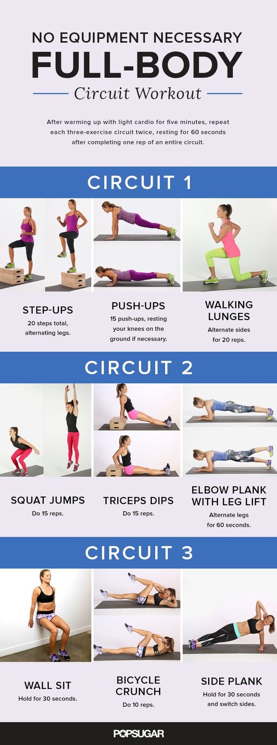 52 Intense Home Workouts To Lose Weight Fast With Absolutely No ...