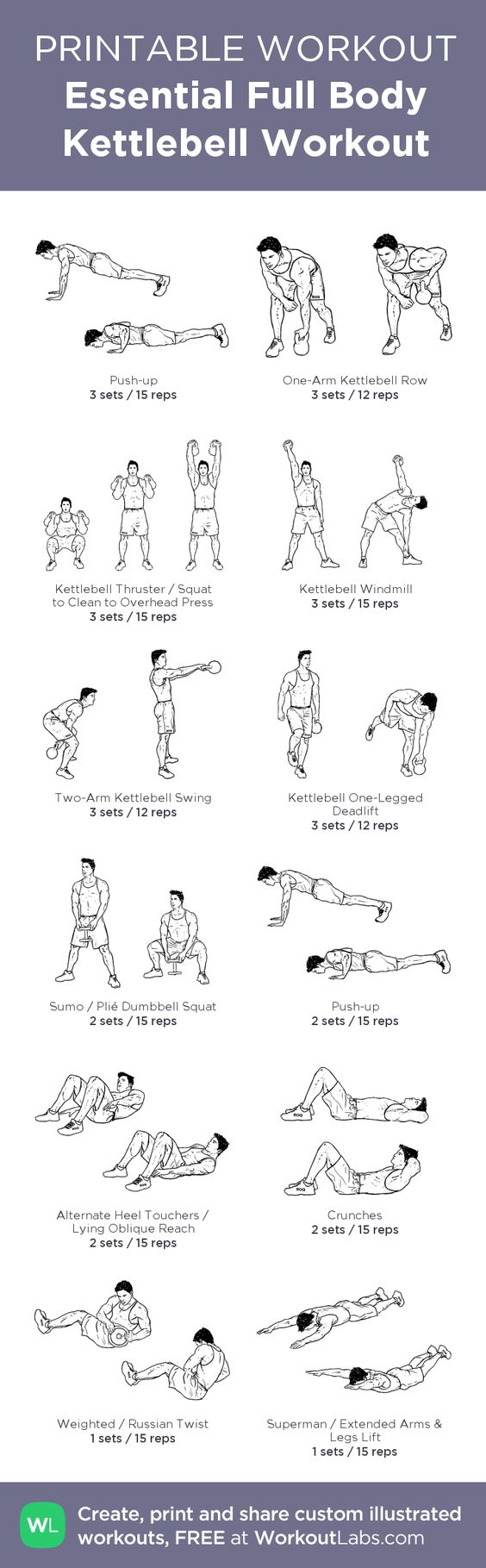 Kettle full body workout cheap
