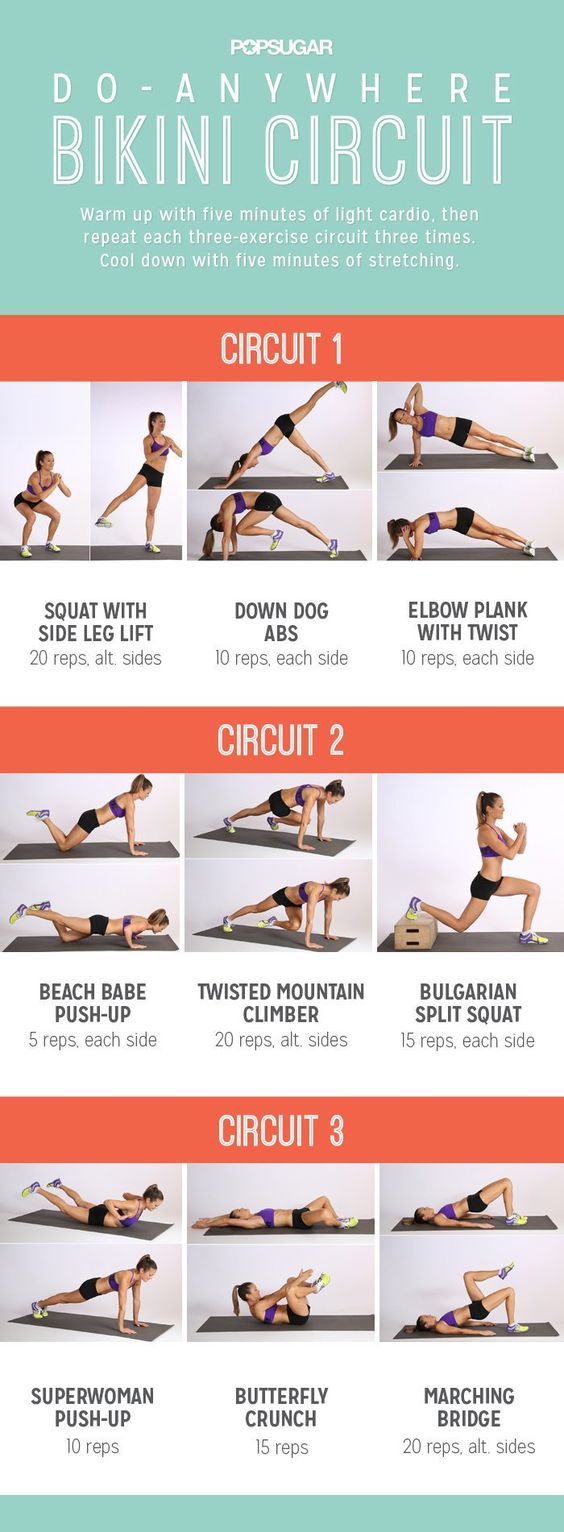 Full-Body, No-Equipment Exercises For Weight Loss
