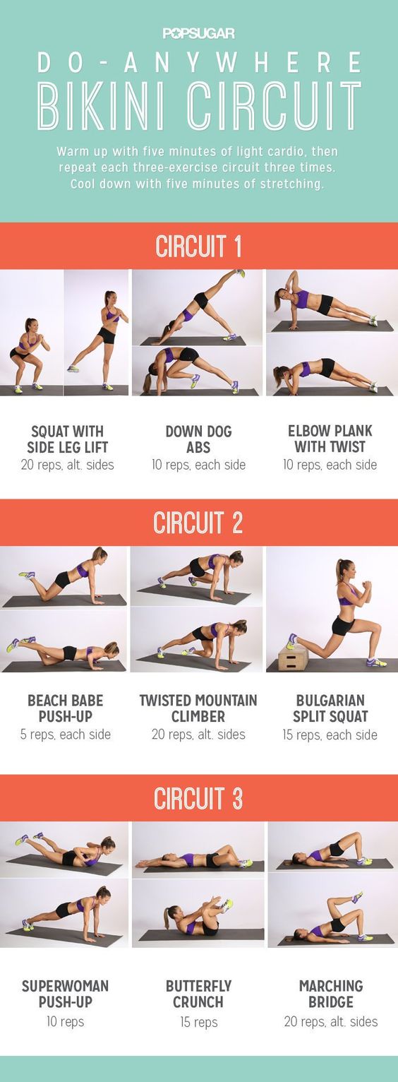 5 Weight Loss Workouts You Can Do Anywhere Without Equipment