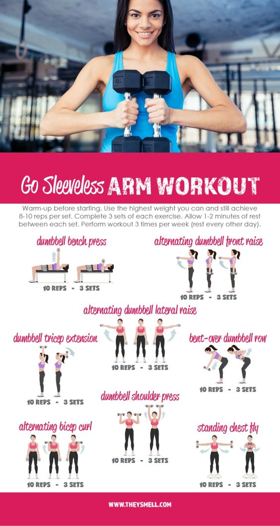 23 Fat Burning Bikini Arm Workouts That Will Shape Your Arms Perfectly! -  TrimmedandToned