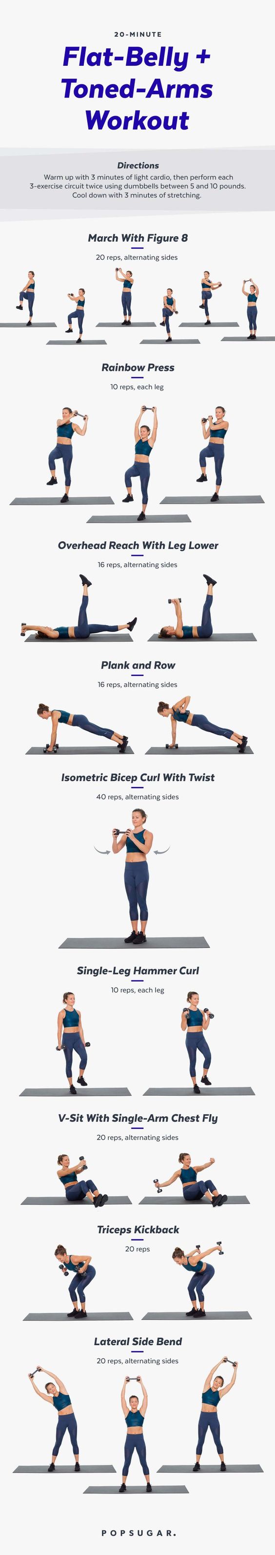 Workouts to lose weight in 2025 arms