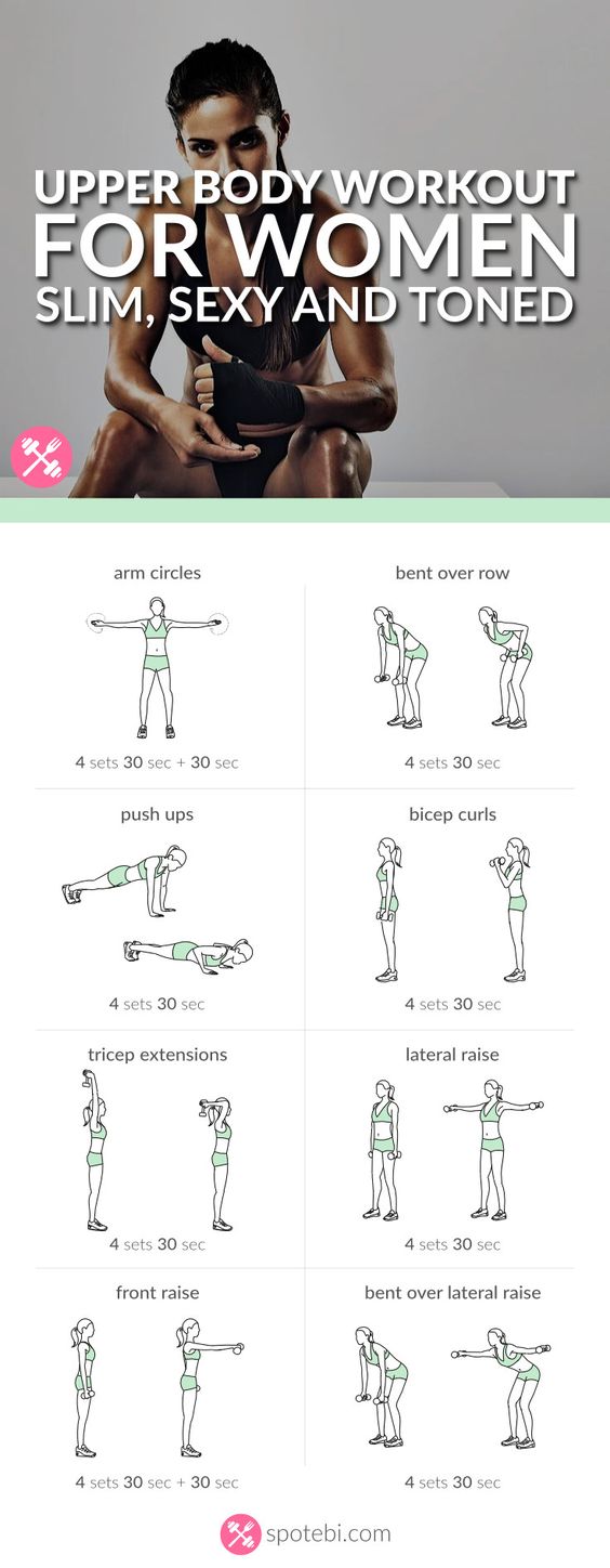 23 Fat Burning Bikini Arm Workouts That Will Shape Your ...