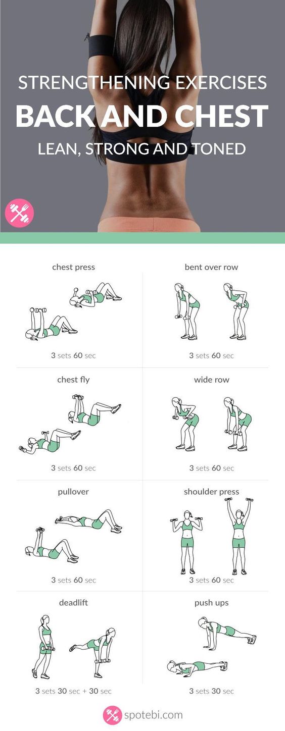 18 Fat Burning Back Workouts That Will Sculpt And Define Your Back! -  TrimmedandToned