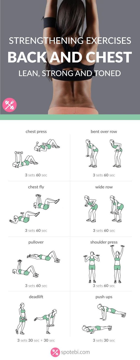 18 Fat Burning Back Workouts That Will Sculpt And Define Your Back