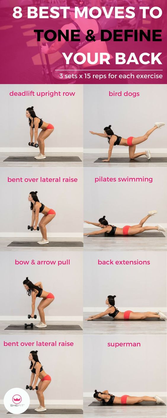 18 Fat Burning Back Workouts That Will Sculpt And Define Your Back ...