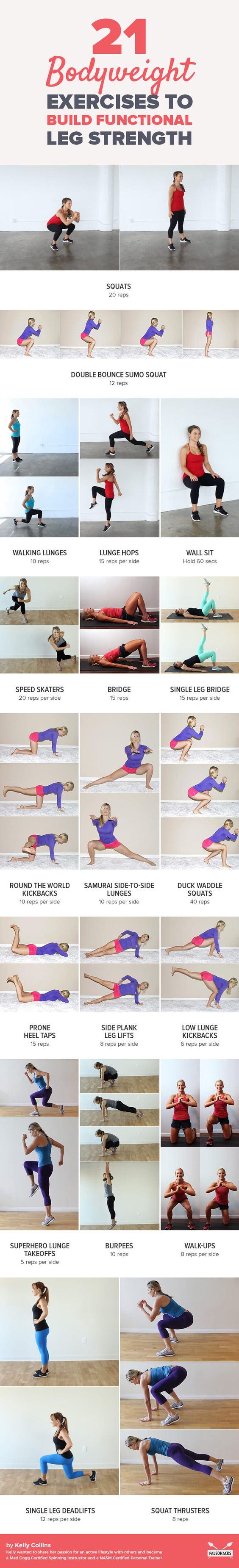 Functional training exercises for weight loss 2025