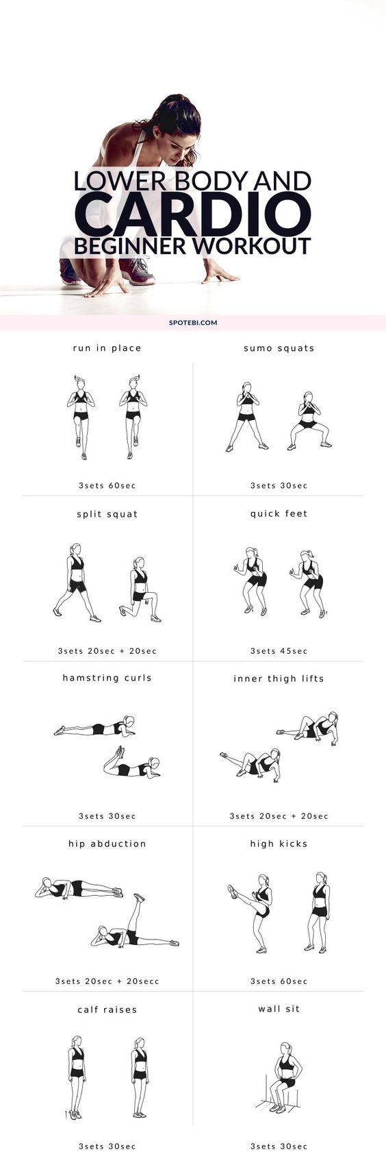 23 Beginner Fat Loss Workouts That You Can Do At Home Easily ...