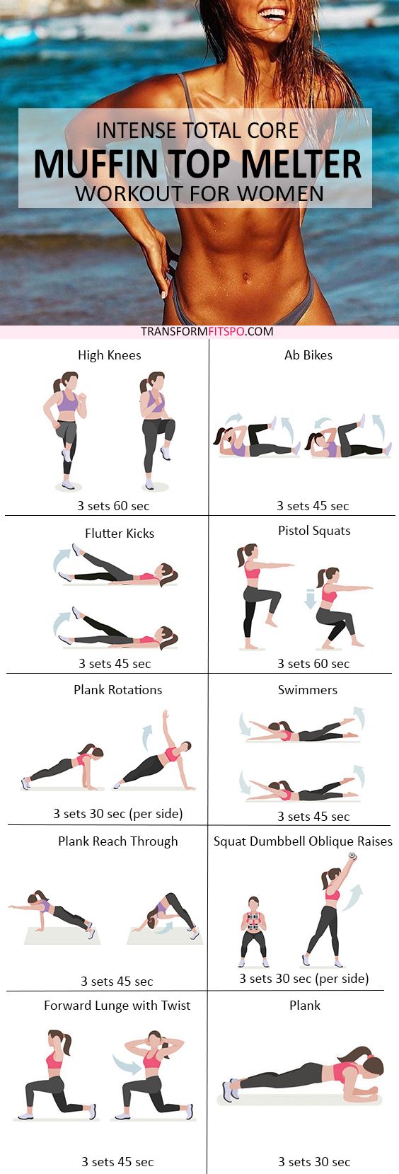 Simple Ab Workouts For Women&#039;s Weight Loss for Burn Fat fast