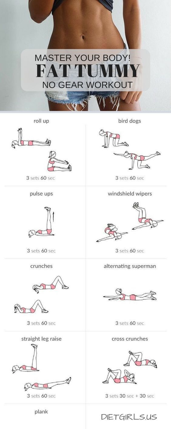 abs burning fat