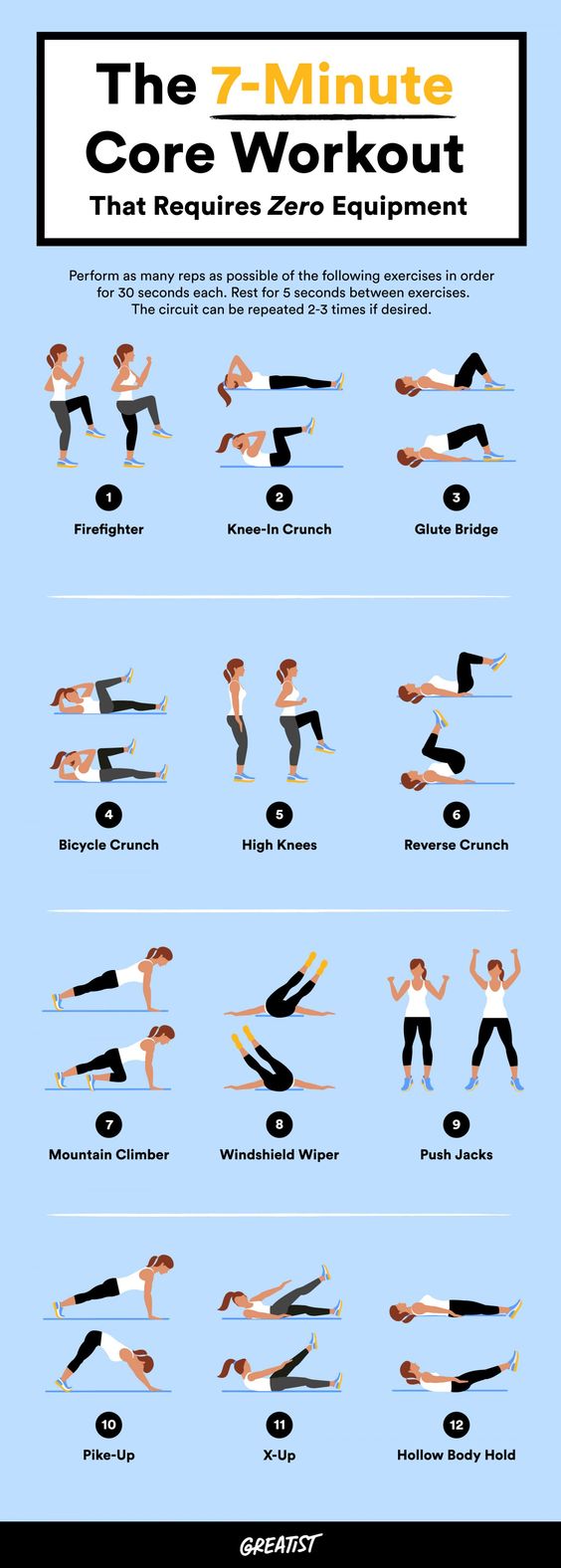 19 Most Intense Fat Burning Ab Workouts That You Will Ever See TrimmedandToned