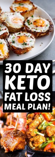 30 Day Keto Meal Plan That Will Help You Burn Fat & Look Amazing ...