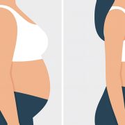 How To Lose Weight Fast, Naturally And Permanently